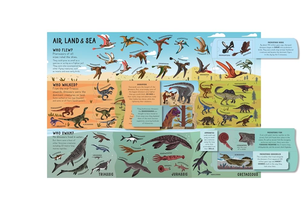 Ultimate Lift the Flap Encyclopedia of Dinosaurs