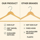 Eco Space Saver Hangers - 30 Pcs