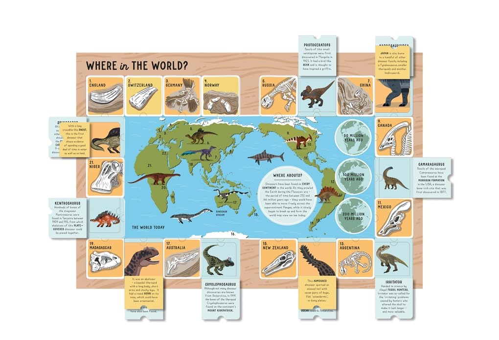 Ultimate Lift the Flap Encyclopedia of Dinosaurs