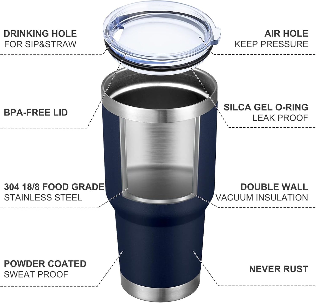 20oz Stainless Steel Double Wall Tumbler Navy