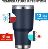 20oz Stainless Steel Double Wall Tumbler Navy