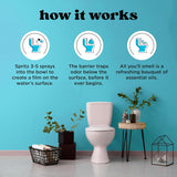 Spray para inodoro Before You Go Fresh Air 59 ml