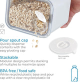 RPP Medium Canister