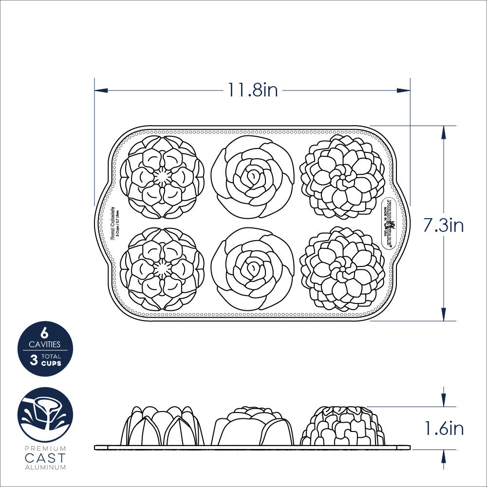 Molde para pastelitos florales