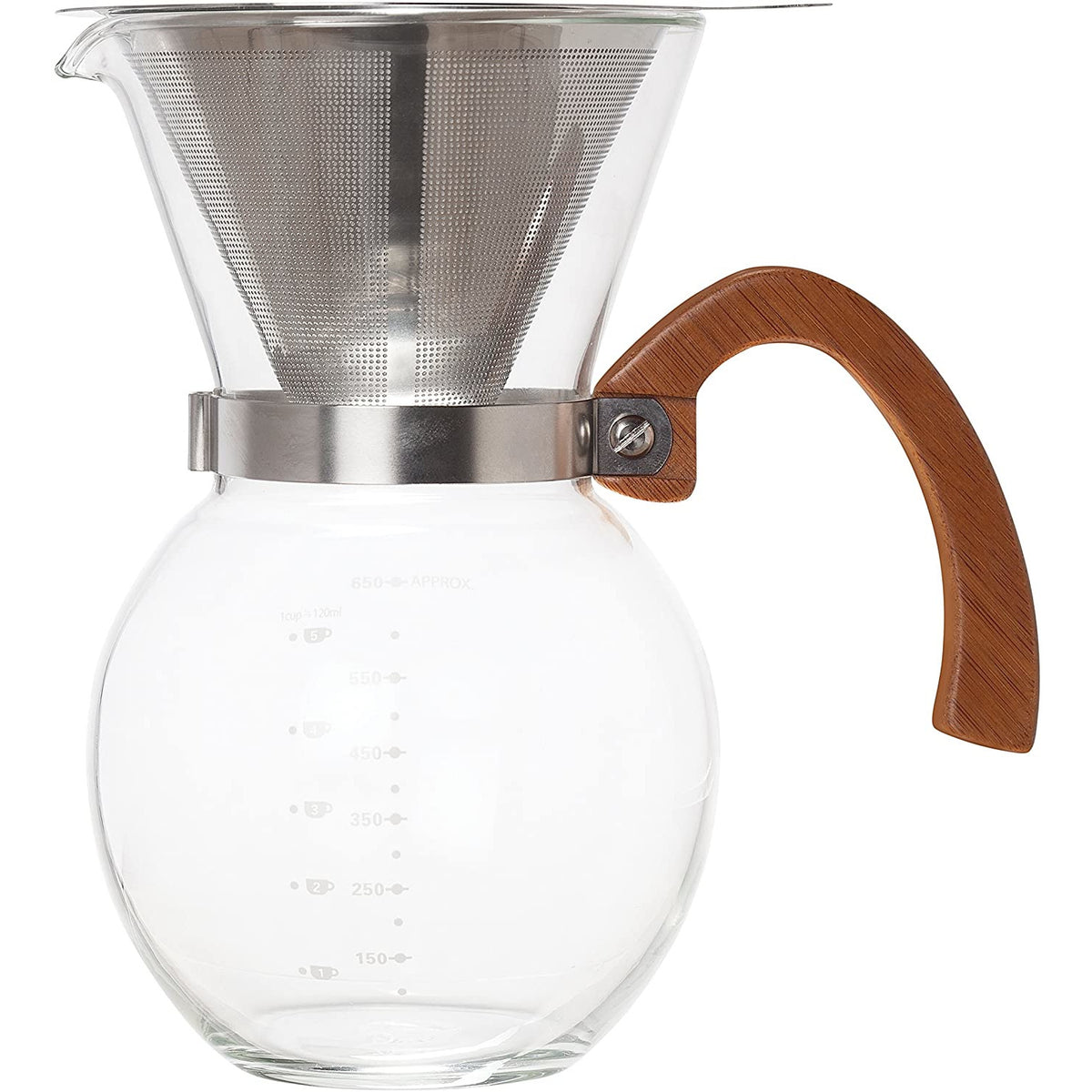 Cafetera de goteo transparente
